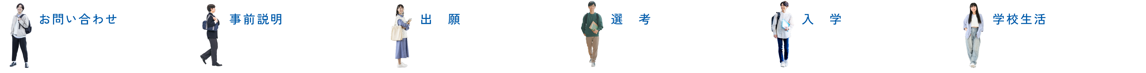 入学までの流れ
・お問い合わせ
・事前説明
・出願
・選考
・入学
・学校生活